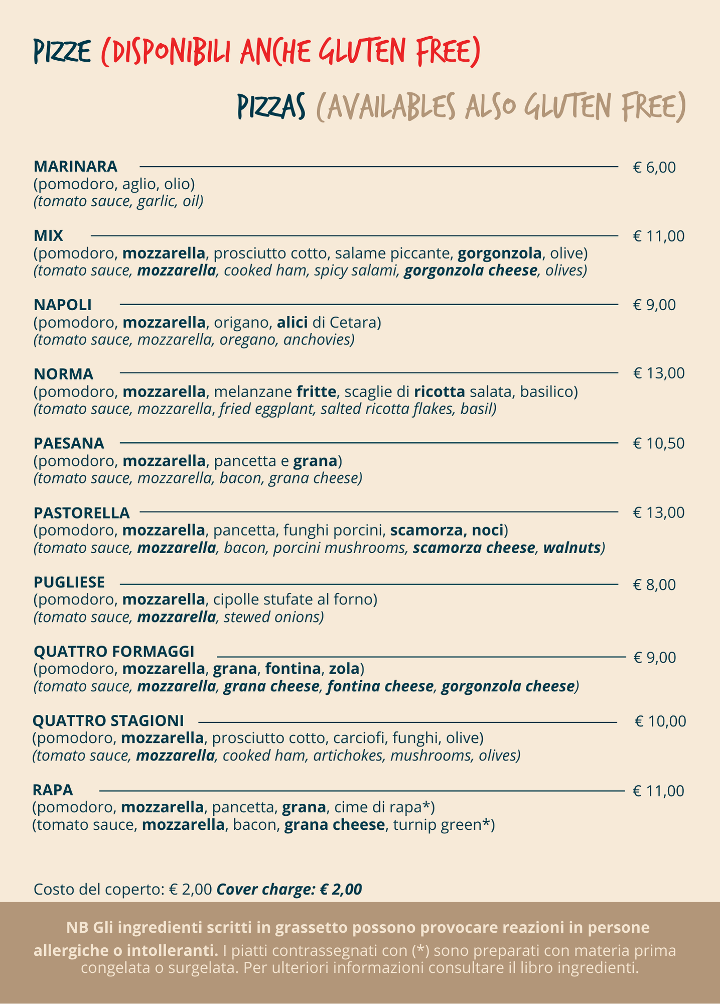 pizze classiche2 induno